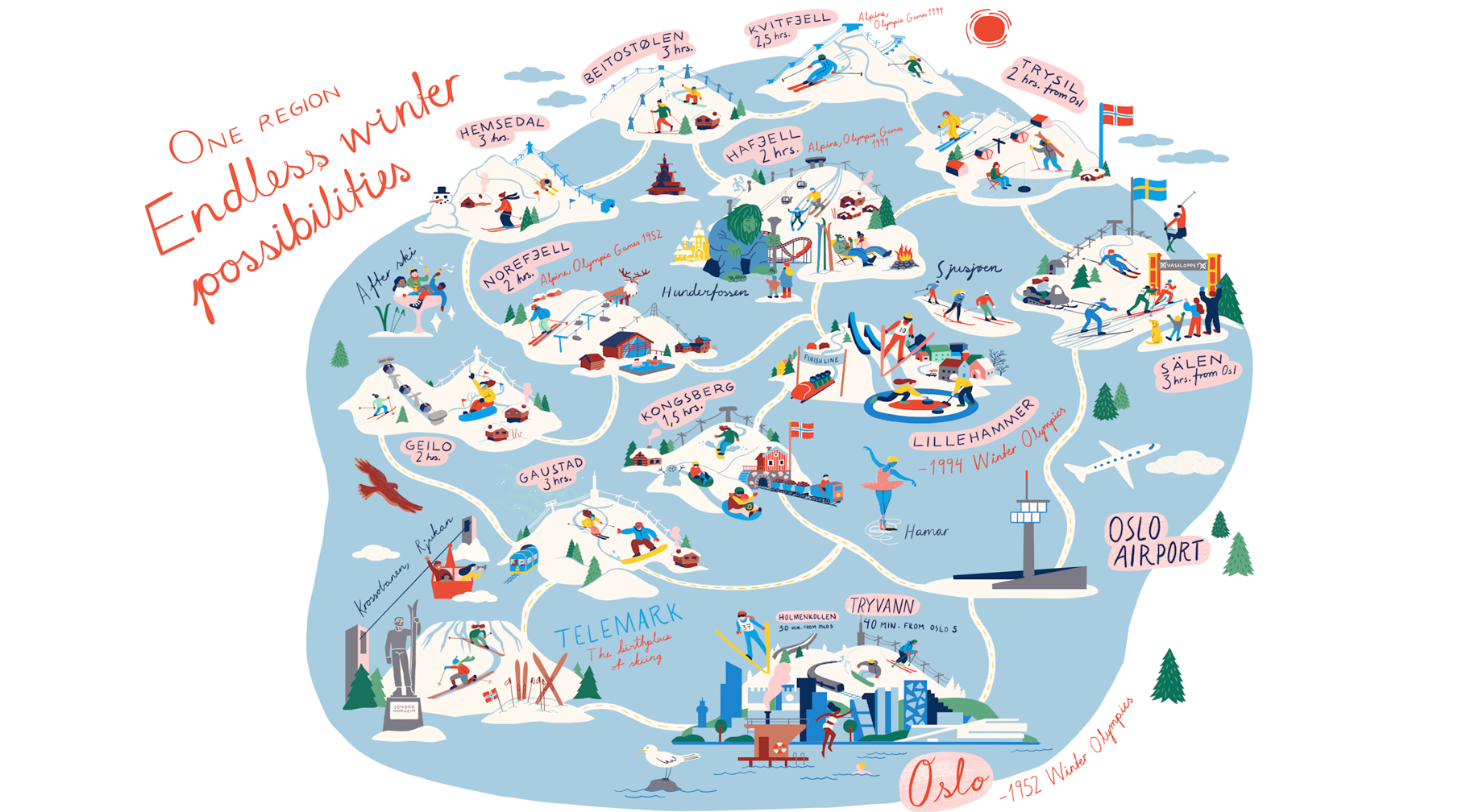 Illustrated map of Norway’s Oslo region showcasing ski resorts, winter activities, and travel routes from Oslo Airport to destinations like Trysil, Geilo, Hemsedal, and Norefjell