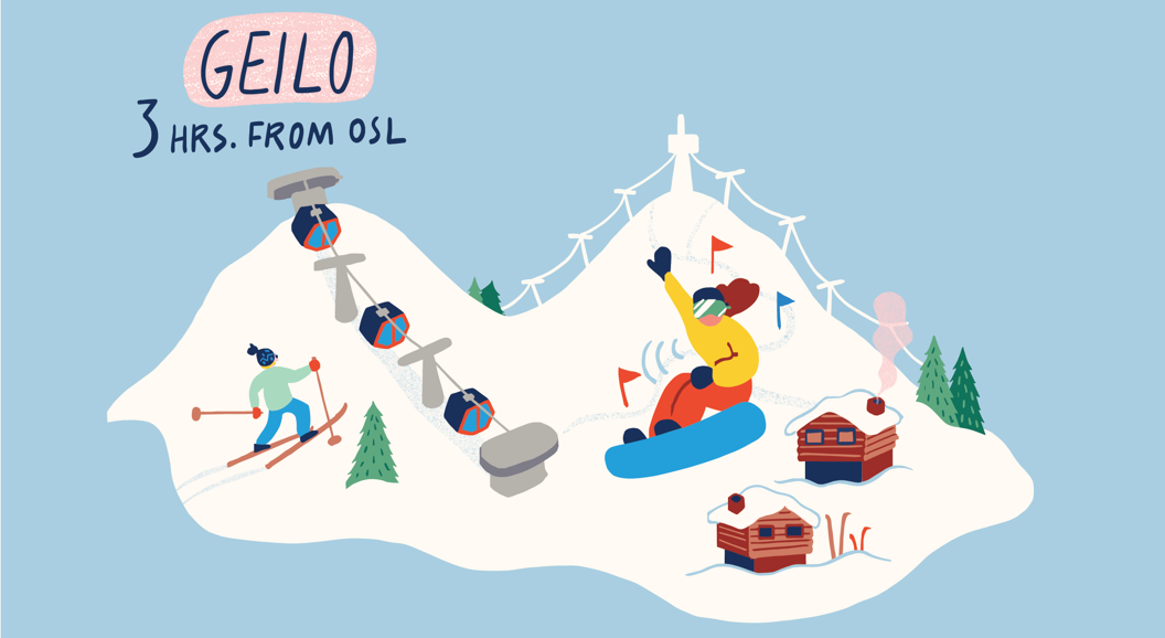 Illustrated map of Geilo ski resort in Norway, showing ski lifts, slopes, skiers, snowboarders, and mountain cabins in winter, with “Geilo 3 hrs. from OSL” text